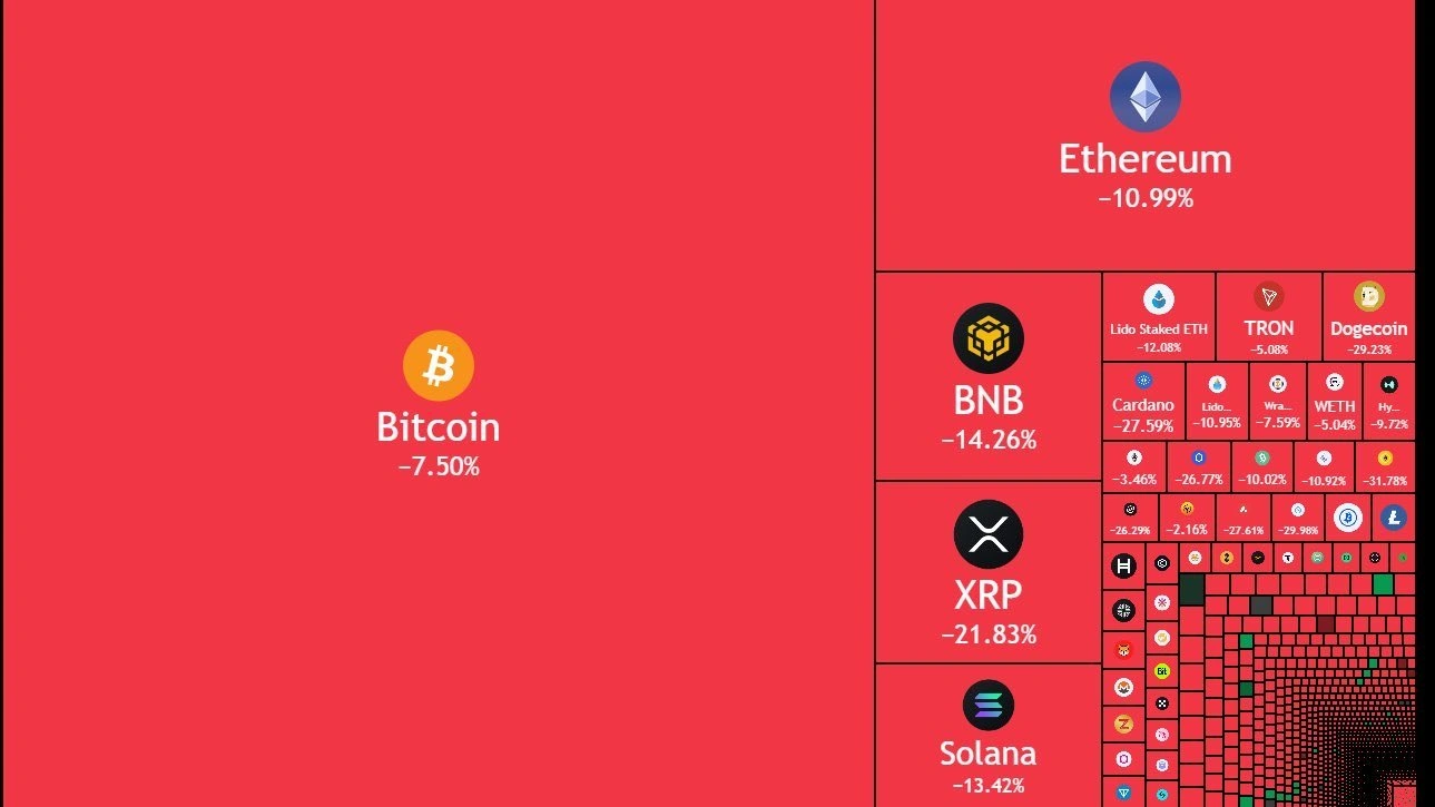 Insider procuring and selling, engineered liquidation suspicions grow as crypto market crashes
