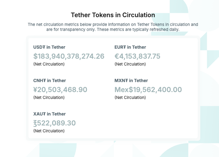 Инвестиции