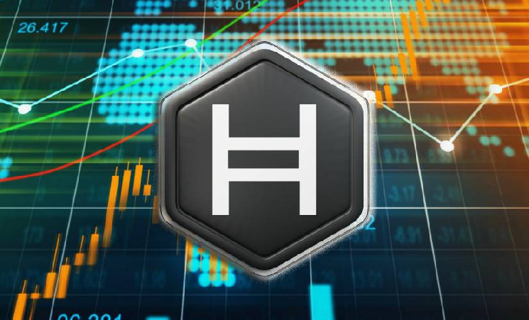 Canary Funds планирует запустить первый HBAR ETF