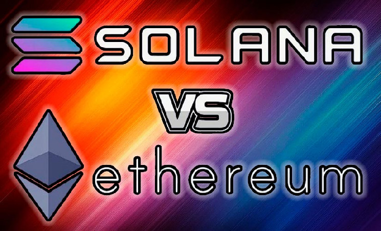 Solana превосходит Ethereum по ряду сетевых показателей