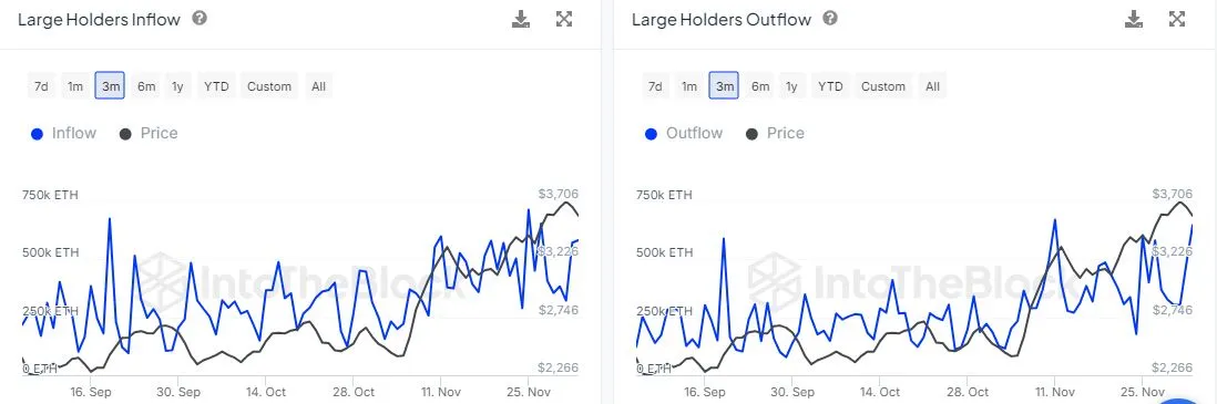 Майнер Riot Platforms увеличил запасы биткоина до 17 429 BTC