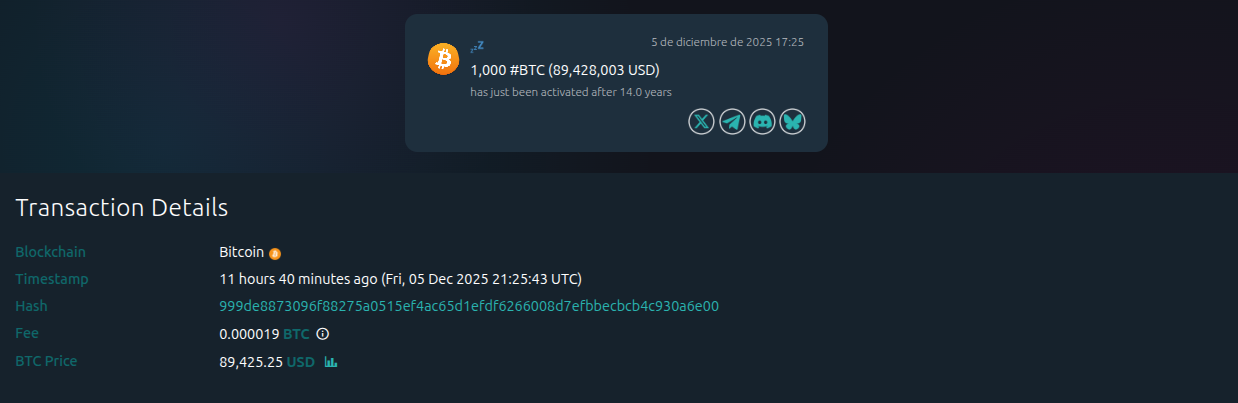 Ballena Bitcoin mueve 1,000 BTC después de 14 años. Fuente: Whale Alert