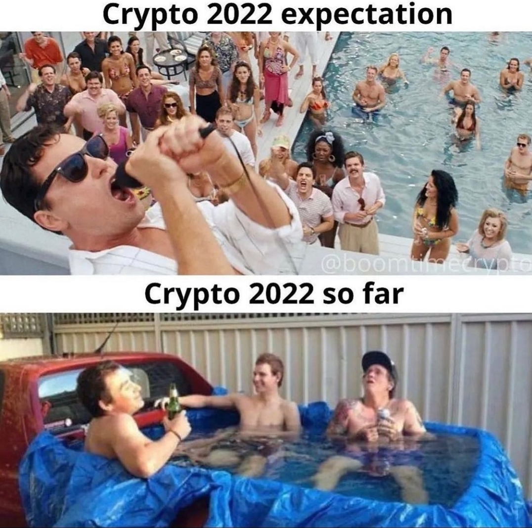 Bitcoin Legal Tendering, Twitter Takeovering, Funds Forever Locking and 20  Crypto Jokes