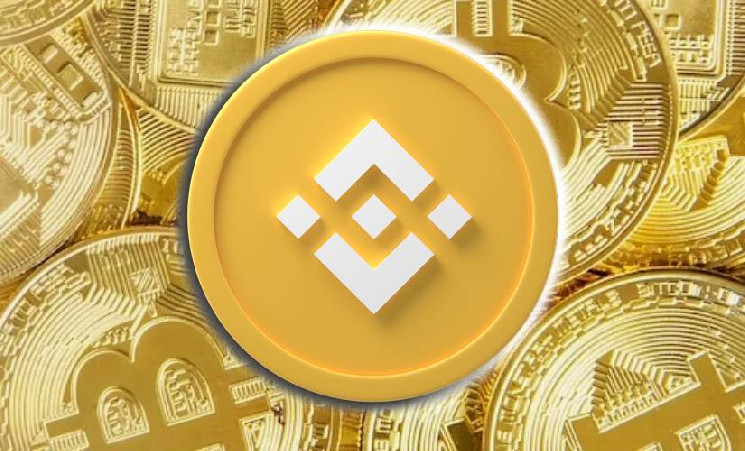 Binance добавляет новые контракты с кредитным плечом до 75x