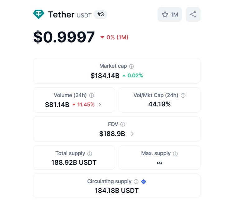 Массовое принятие, Анализ рынков