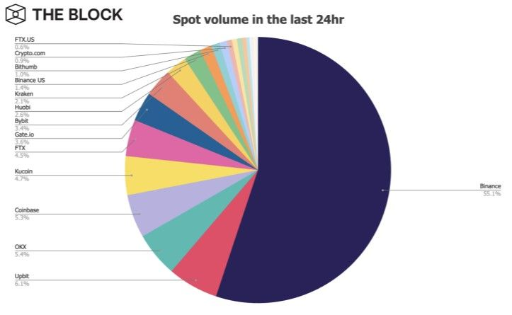 241022_exch_spot.jpg 241022_exch_spot.jpg