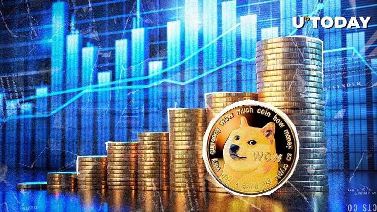 Dogecoin (Doge) Skyrockets 310% в активности рынка, что происходит? Dogecoin (Doge) Skyrockets 310% в активности рынка, что происходит?