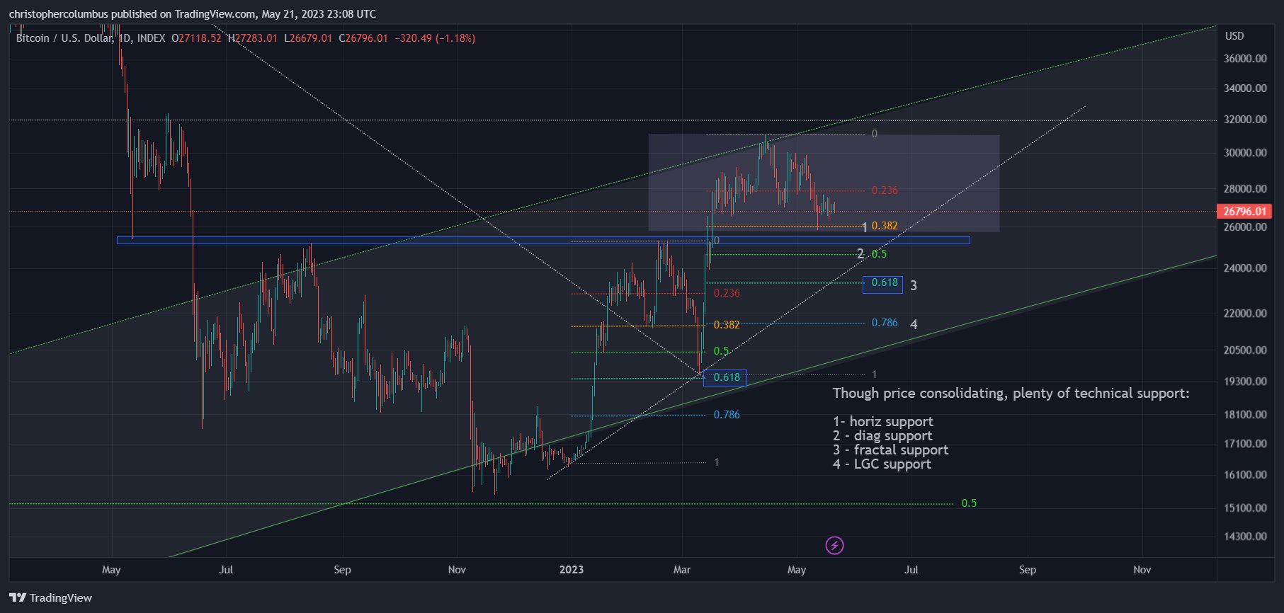 Steam trading issues фото 63