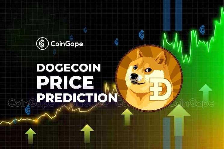 Покупатели Dogecoin видят ключевой треугольник для следующего движения цены
