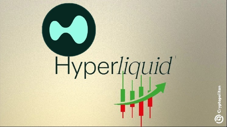 Hype Rockets Past Rivals, как гиперликвида, устанавливает новые пользователи и записи TVL