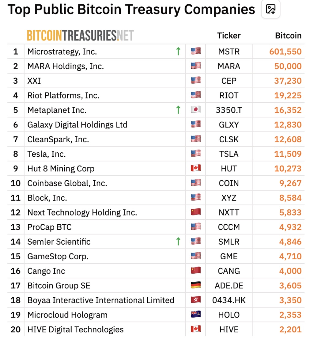 ETH