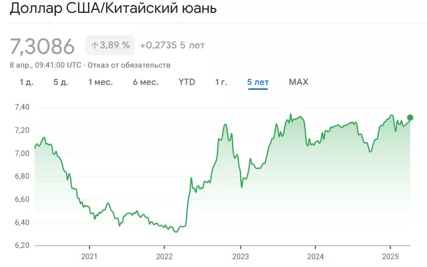 Snimok-ekrana-2025-04-08-124212