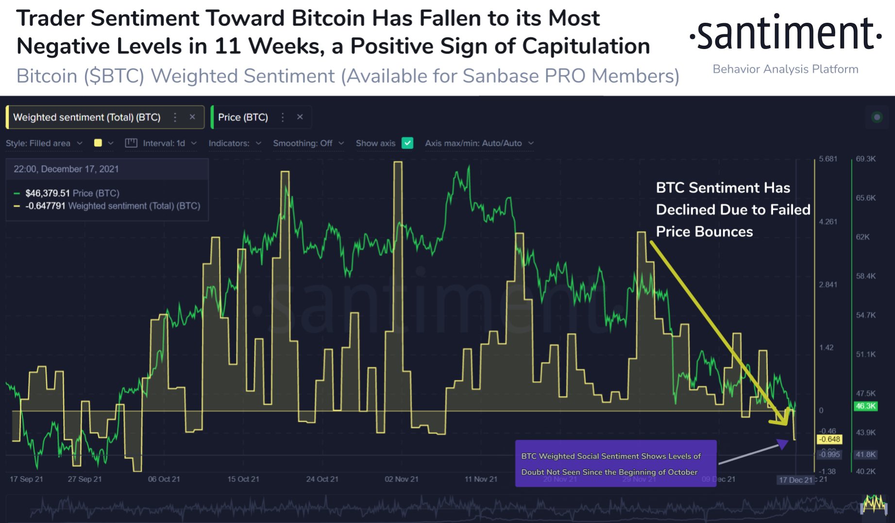 Btc trade view. Crypto Analytics. Trading for. Analytics Insight Crypto 1920x1080.