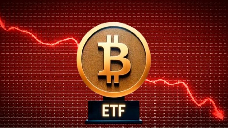 Все 12 Bitcoin-ETF в минусе: отток капитала и сигнал с деривативов