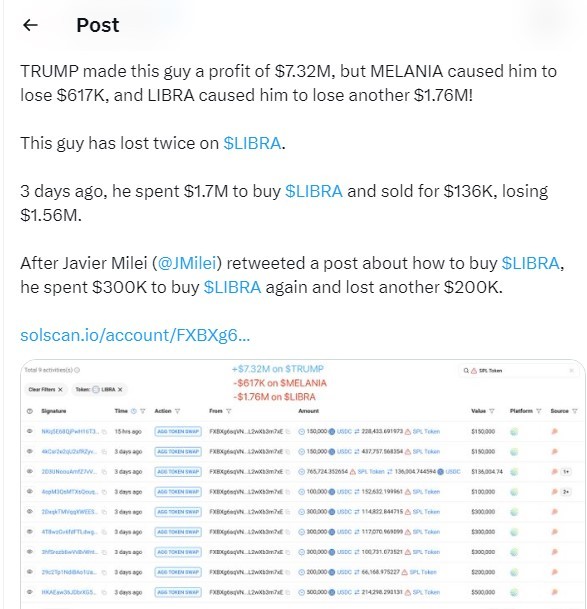 мемкоин LIBRA