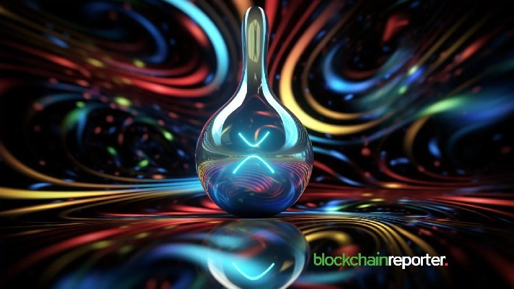 Cwallet объединяет усилия с Dexrp для преобразования опыта торговли $ xrp