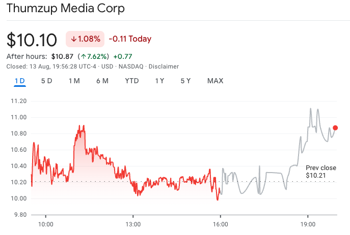 Trump Jr-tied firm raises M for crypto mining as Bitcoin peaks