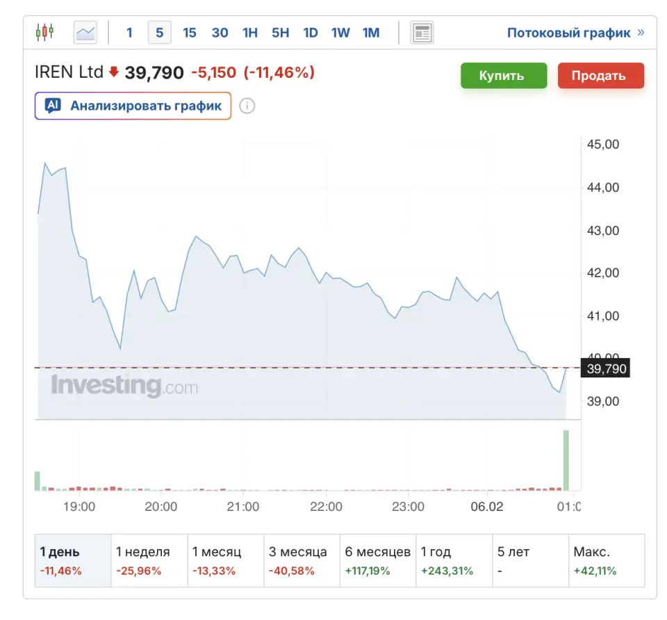 Снимок экрана 2026-02-06 в 12.30.59.png