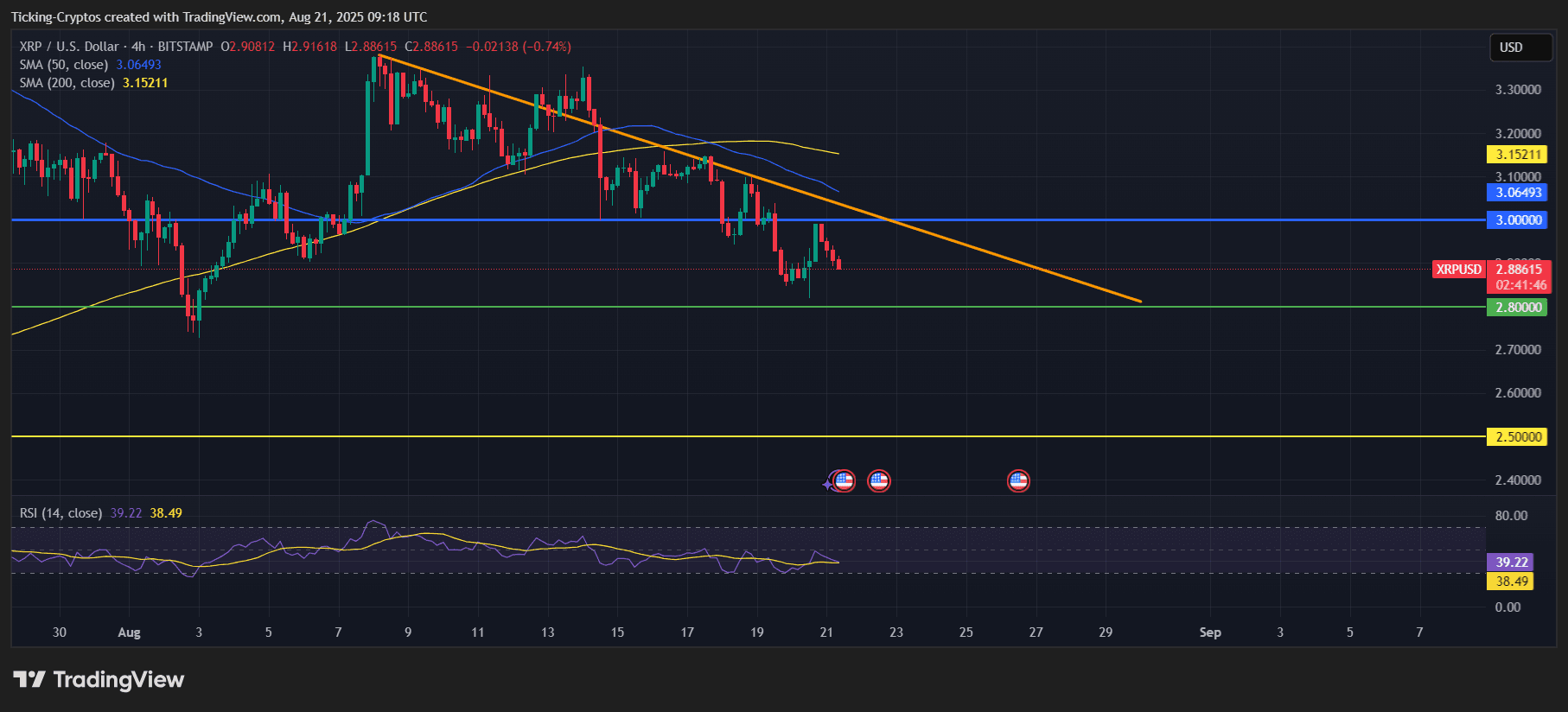 XRPUSD_2025-08-21_12-18-14.png