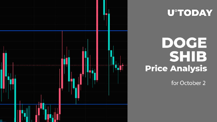 Анализ цен DOGE и SHIB на 2 октября