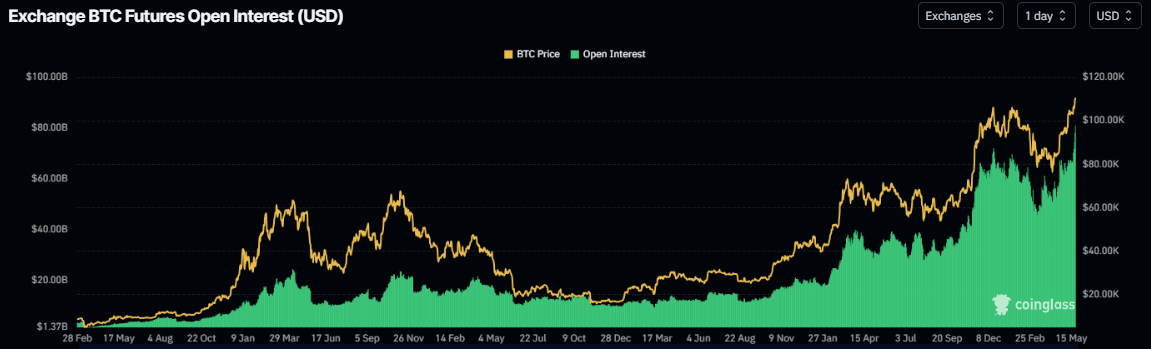 Fidelity’s $48.7M Bitcoin Buy Fuels Institutional Wave as BTC Holds Above $111K 1 AD 4nXdT1flqPMgo92q d9OuDrUDuGcykcjSpf9JzS84TfhjuicJ0 vaFiczrs4M0HbfltFVKShG1snSFE024t61xihGQLqjZLVpBs09DL AL58VcTJX1vafmGDcRfKSO dT2TPGhfJC?key=He84duAfdY0UV98v4nVJPQ