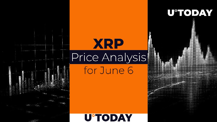 Прогноз цены XRP на 6 июня
