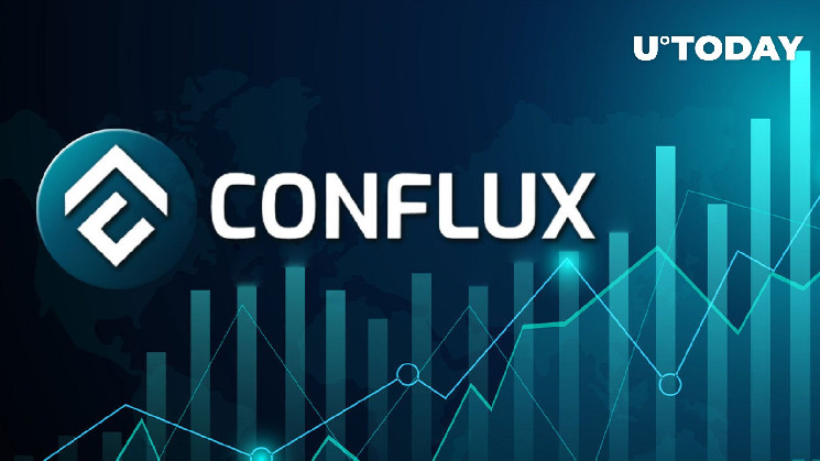 Conflux (CFX) вырос на 61%, вот 2 причины, почему