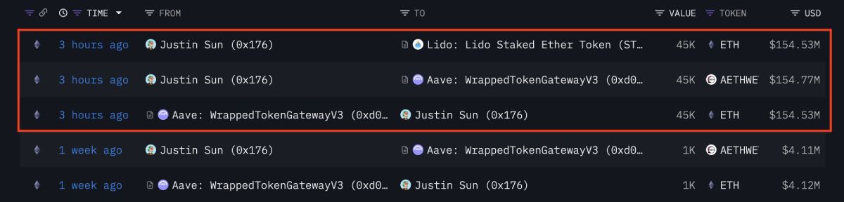 justin-sun-eth-staked