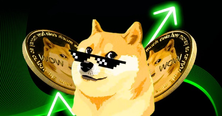 Dogecoin to the Moon? Верхние Мемокоин Глаза 1 После 14% всплеска