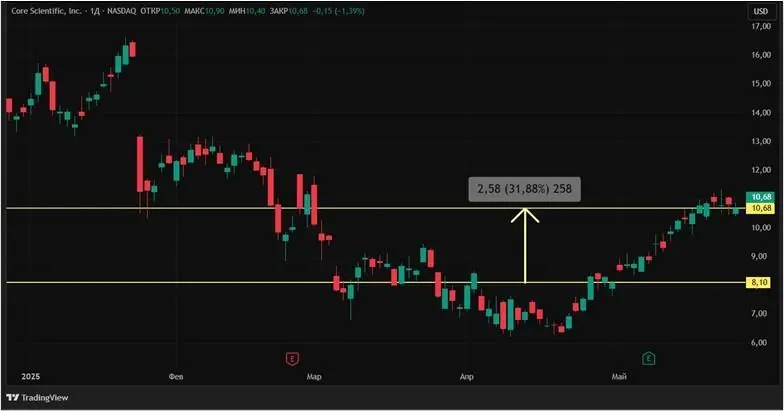 2505202502.jpg 2505202502.jpg