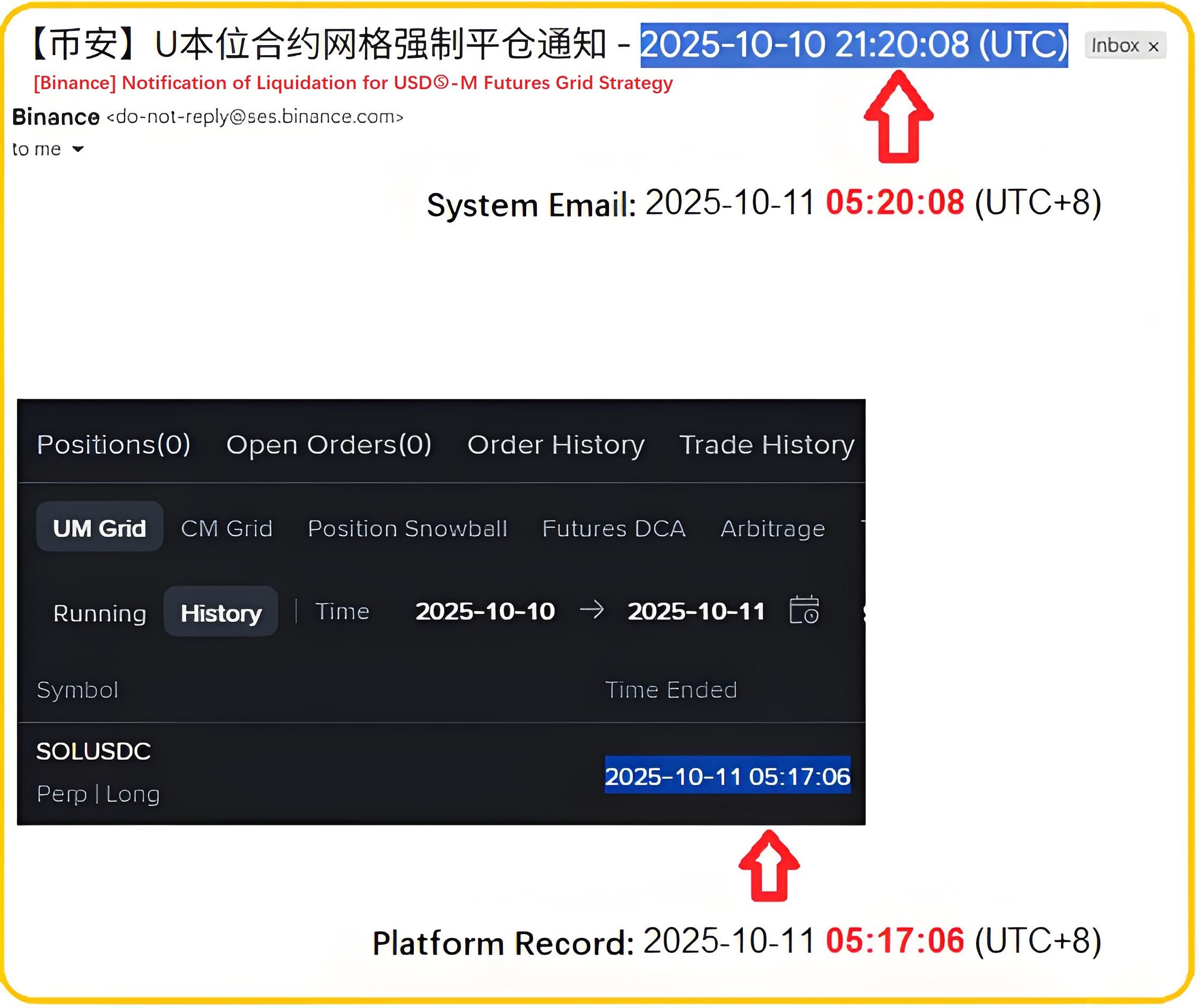 User Alleges Binance Manipulated Timestamp