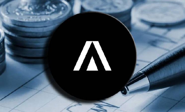 Токен AVL превзошел биткоин на бирже Bithumb