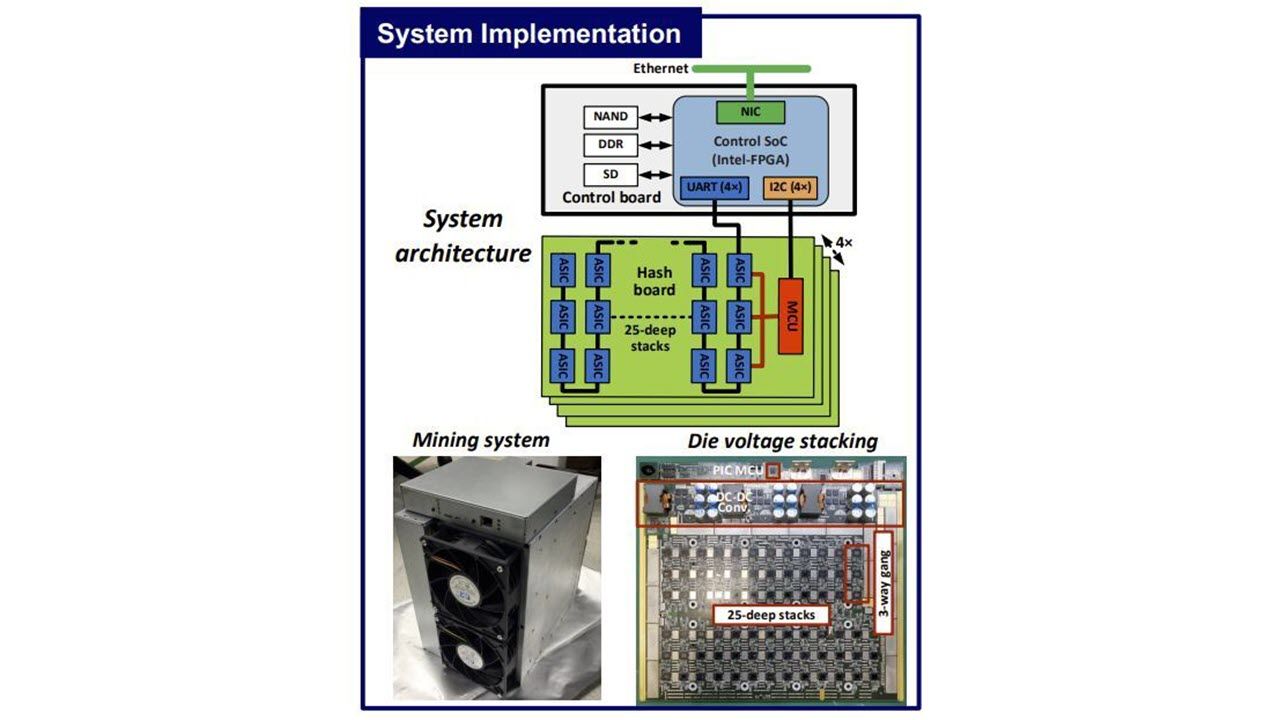 Mining systems