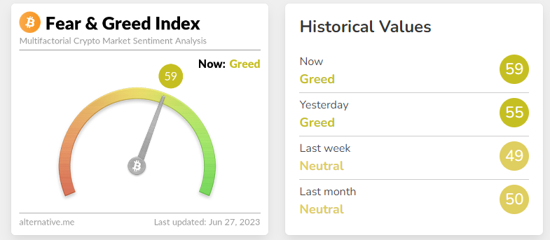 XDC Price Prediction: Will XDC Price Attempting to Rebound?