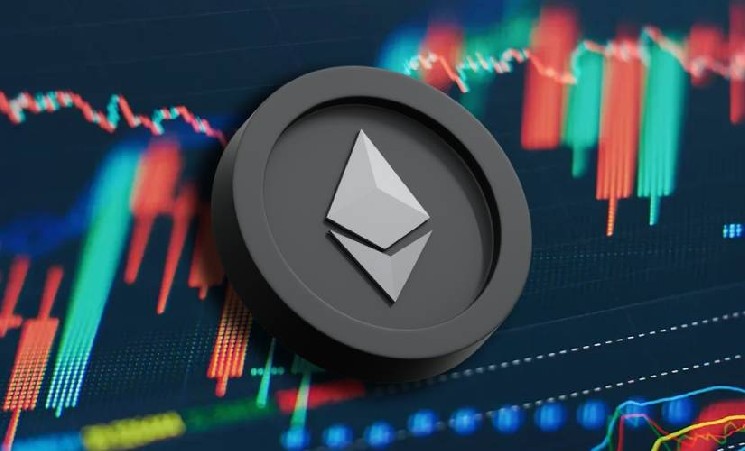 Исследователи отметили стабильное снижение запасов ETH на платформе Binance Исследователи отметили стабильное снижение запасов ETH на платформе Binance