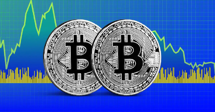 Новости Bitcoin сегодня: как распродажа майнерами повлияла на недавний обвал цены BTC?