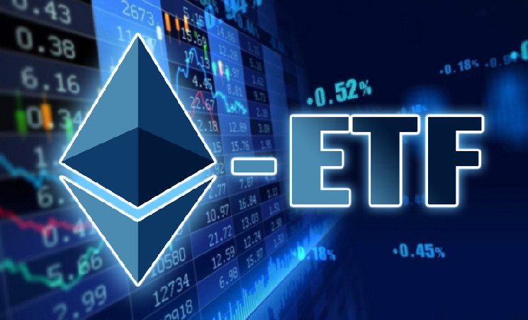 Крупнейшие ETH-ETF по объему активов под управлением в июле 2024 года