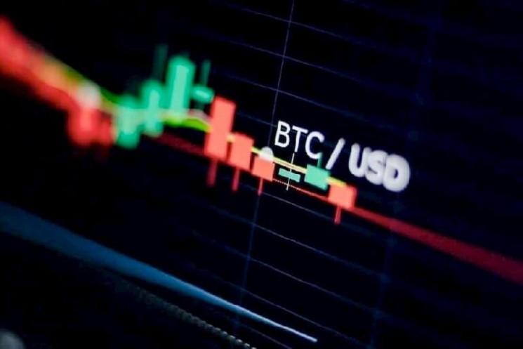Криптовалютные рынки прогнозируют цену Биткойна за 1 июля