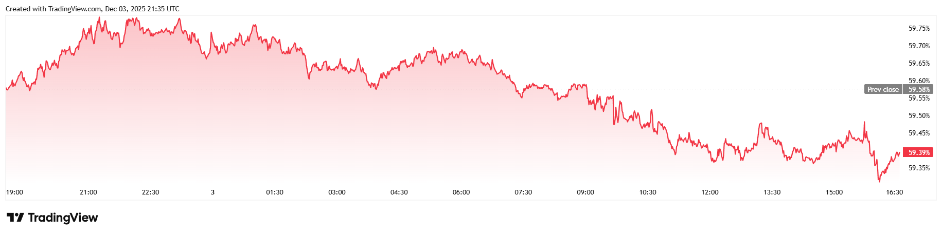 77fdd40ff670b83e4178261874c93dcd99c835bf