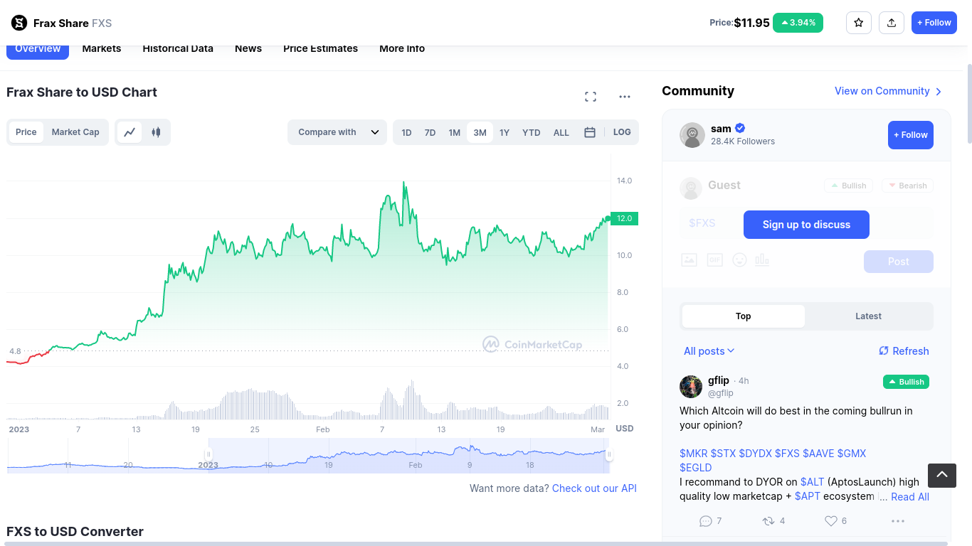 FXS surging as demand for LSDs increases - 1