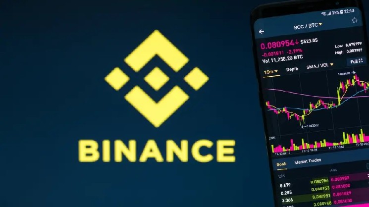 Binance: 80% азиатских криптотрейдеров используют двухфакторную идентификацию