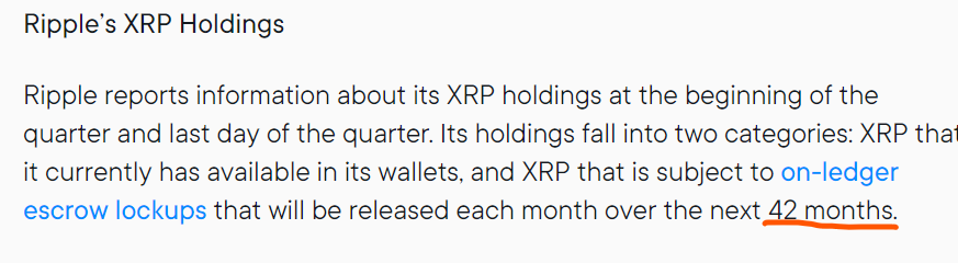 Ripple сообщает конкретные сроки прекращения продажи XRP с условного депонирования