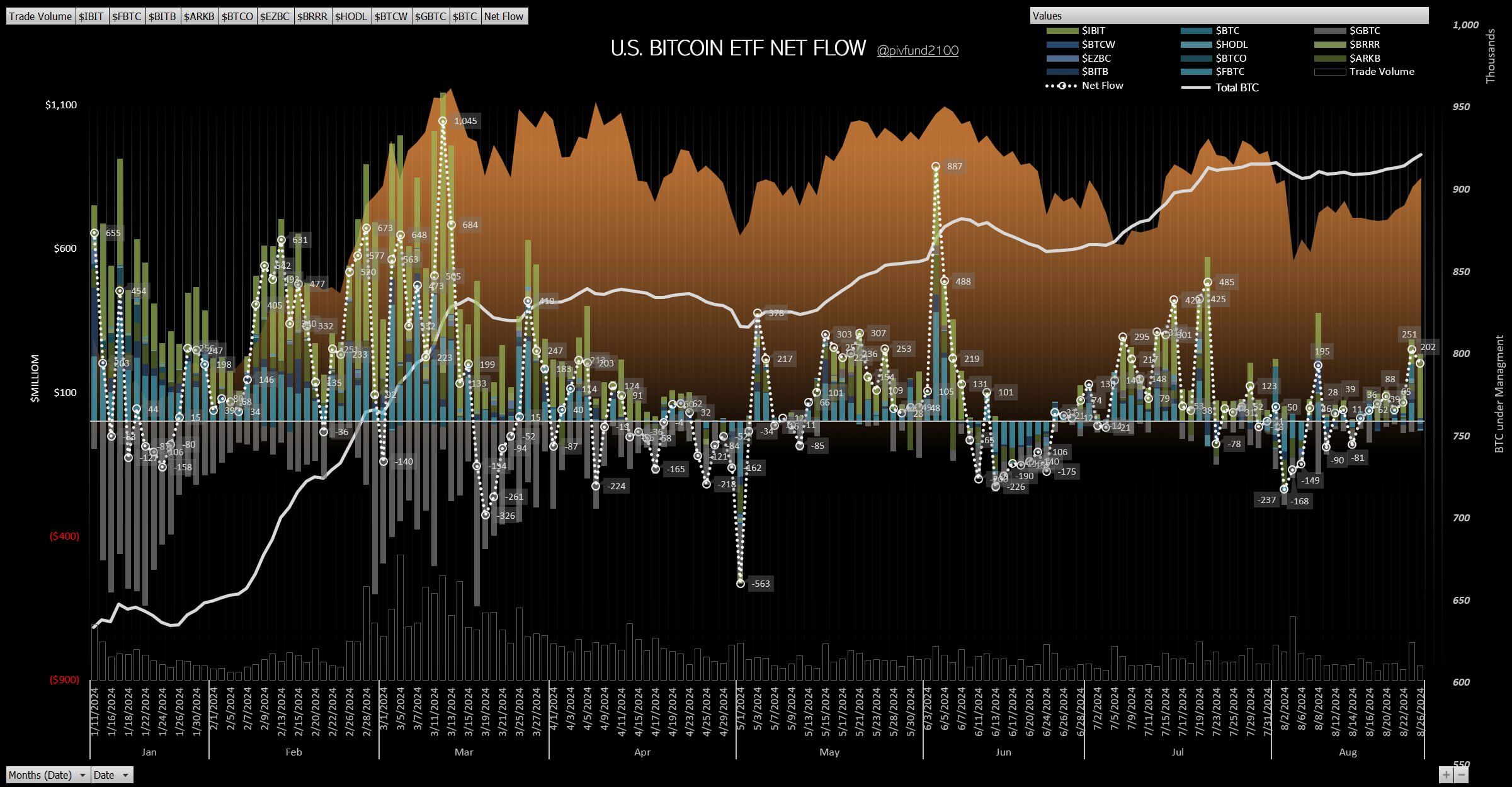 Аналитики рассказали, чего ждать от Биткоина и рынка криптовалют на фоне выборов президента США и ситуации в экономике Аналитики рассказали, чего ждать от Биткоина и рынка криптовалют на фоне выборов президента США и ситуации в экономике