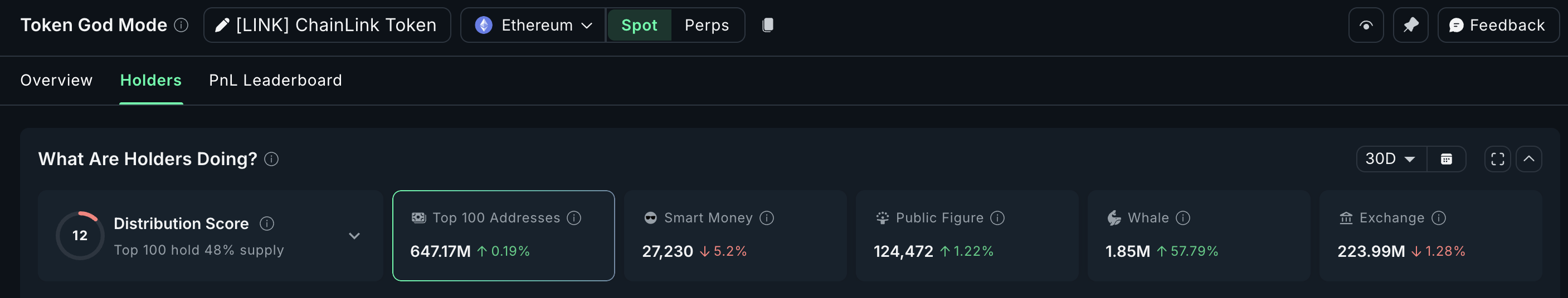 Держатели LINK