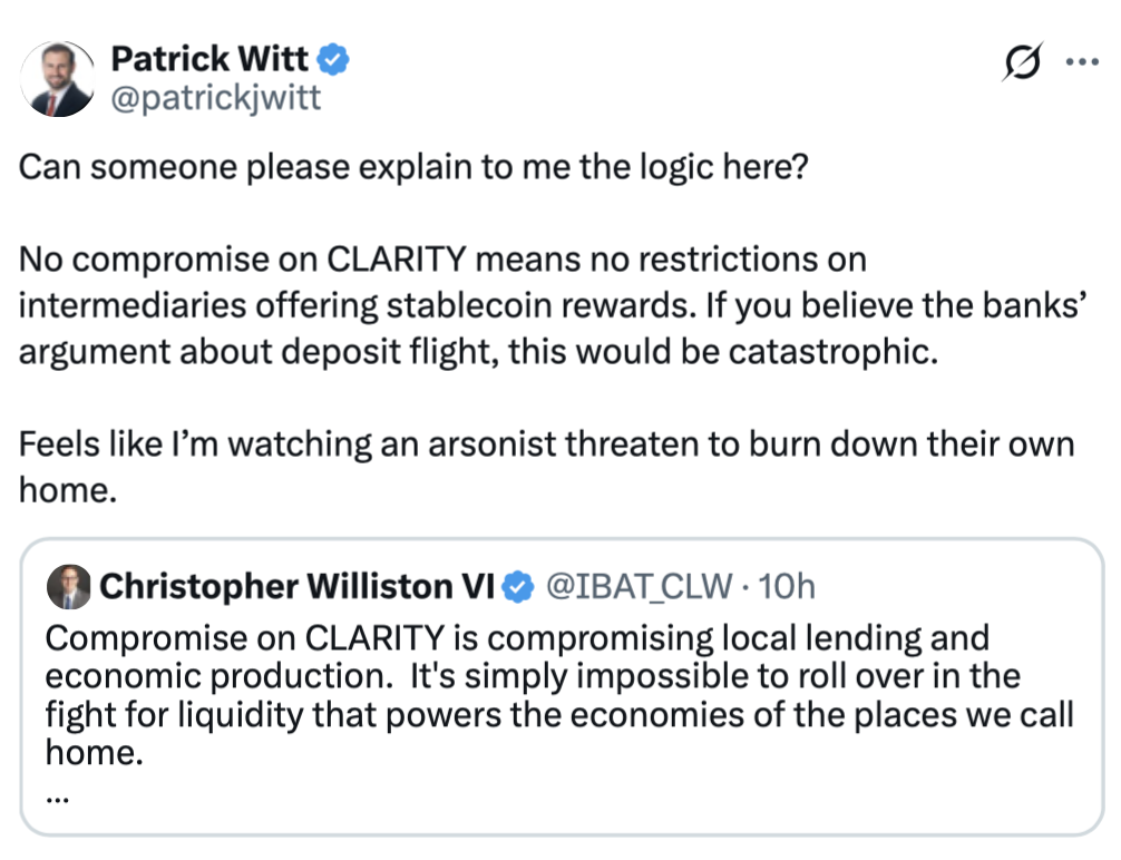 Cryptocurrencies, Banks, Adoption, United States