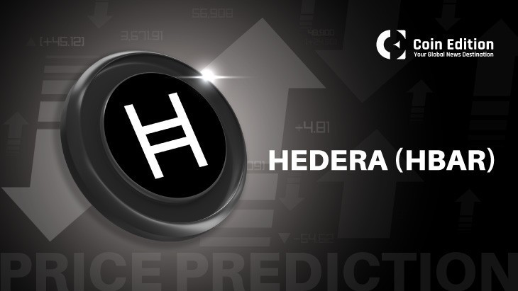 Прогноз цены Hedera (HBAR) за май 2025 г.