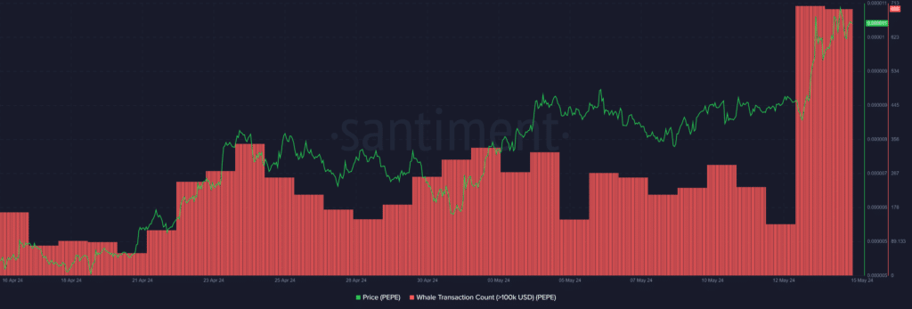 Trader made $46 million with PEPE after hitting new ATH - 1