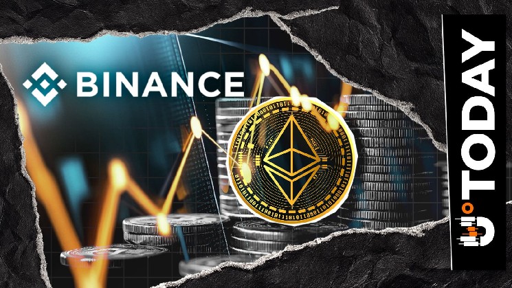 77,000 ETH Gone From Binance to Anon Wallet as Crypto Market Goes Back to Green