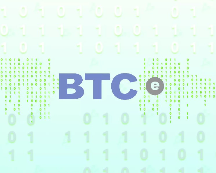 Пришли в движение 3421 BTC, связанные с биткоин-биржей BTC-e