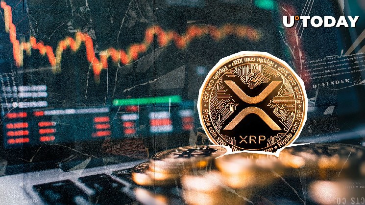 Xrp цена теряется как формы Death Cross: что дальше?